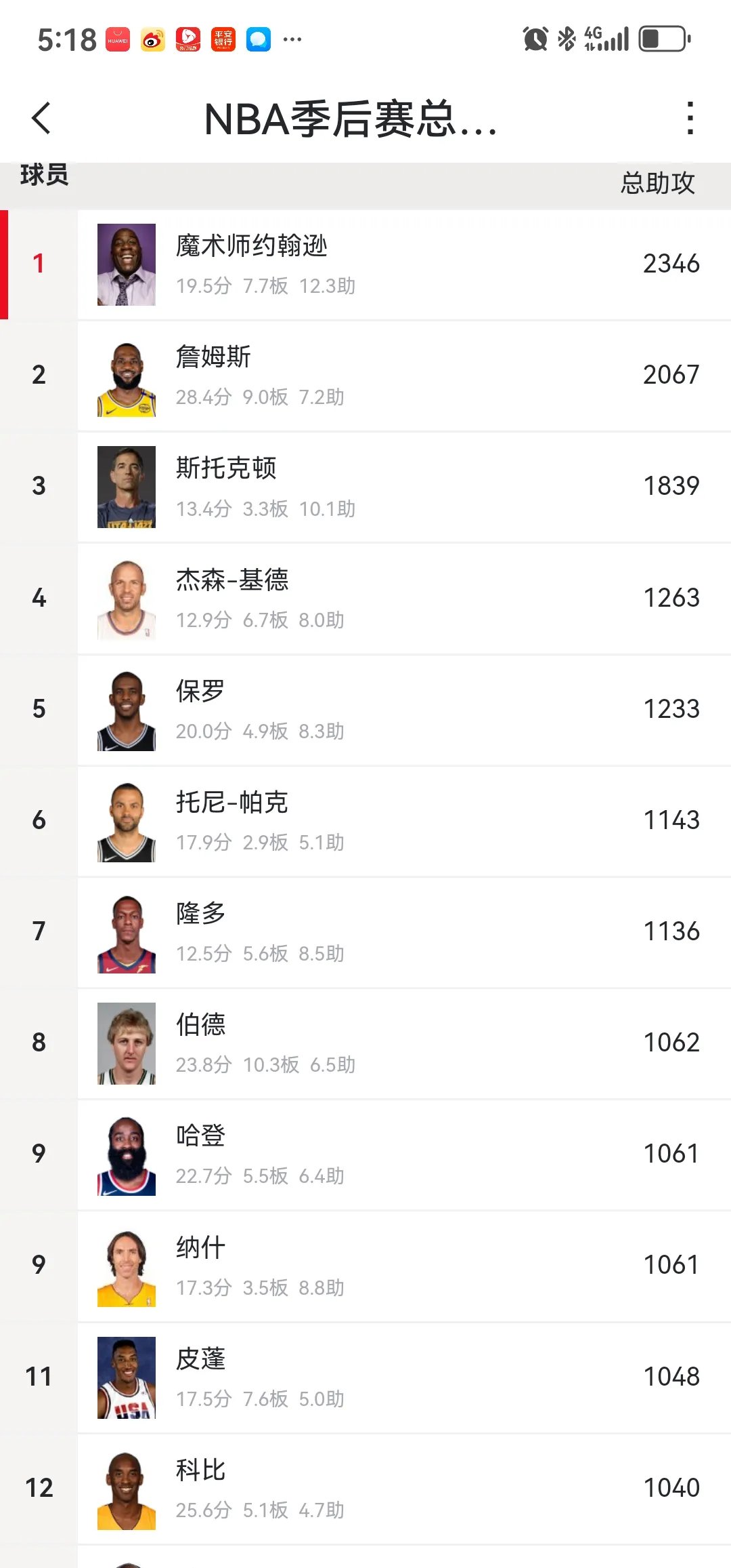 PG电子官方-凯尔特人击败雷霆，哈登全场砍下35分继续领跑得分榜