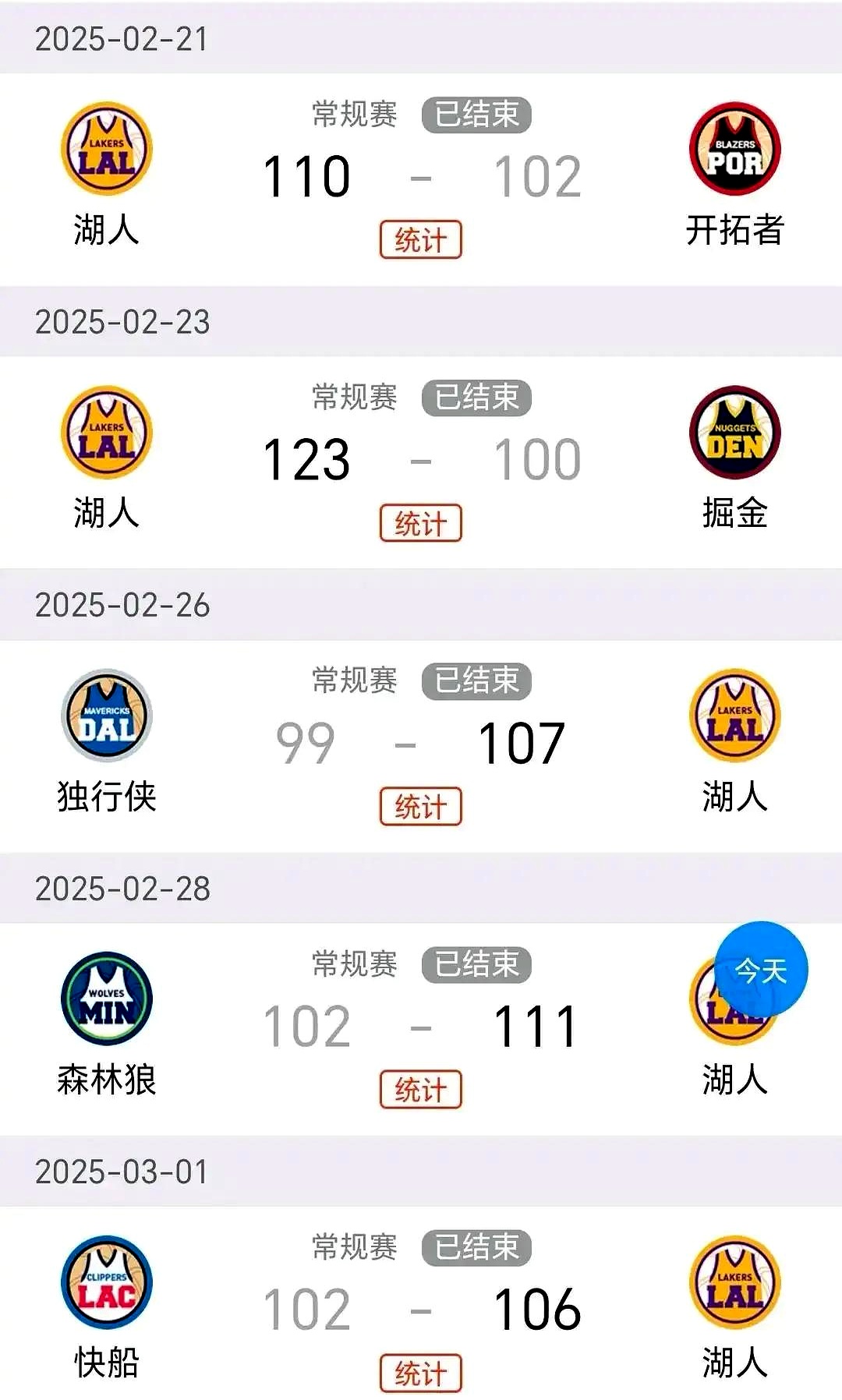 PG中国官网-湖人擒下马刺，豪取五连胜